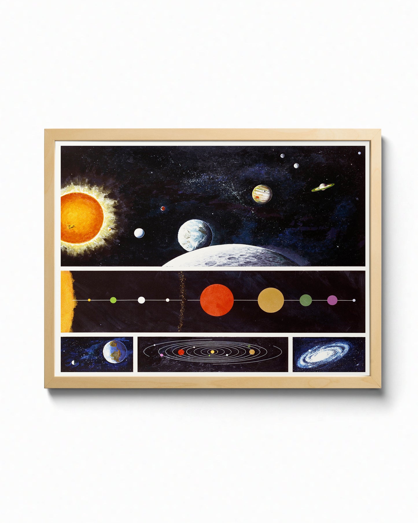Solar System